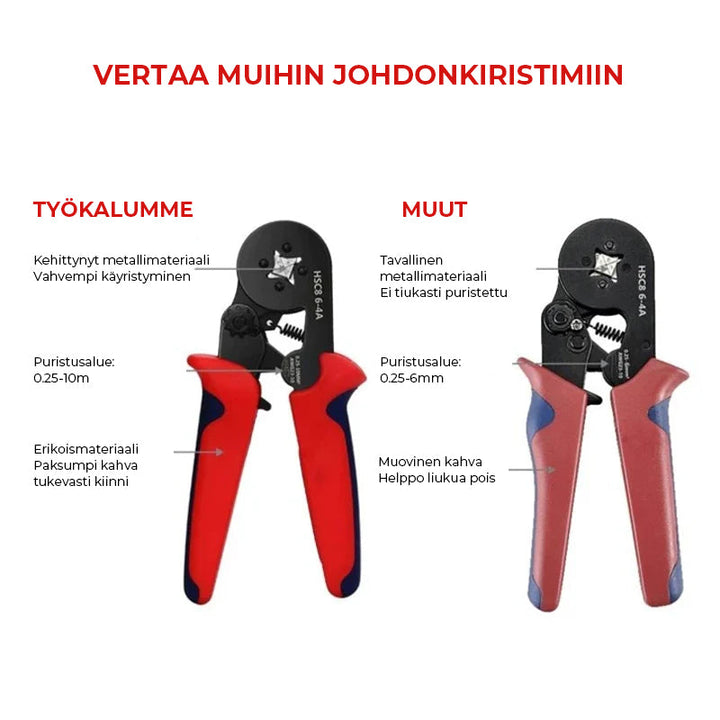 "Ammattimainen puristuspihti sähkötöihin, oranssi ABS-kahva, laaja puristusalue, itsesäätyvä mekanismi."