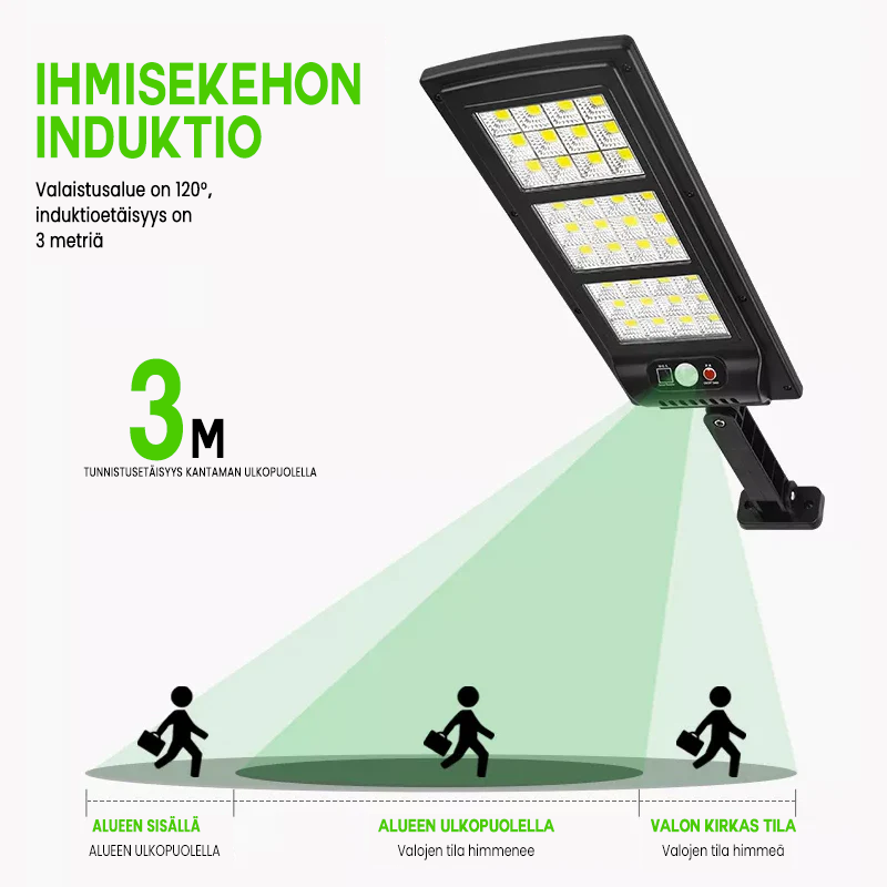 Aurinkoenergialla toimiva, kauko-ohjattava led-katuvalo; tyylikäs, kestävä muotoilu ulkokäyttöön.