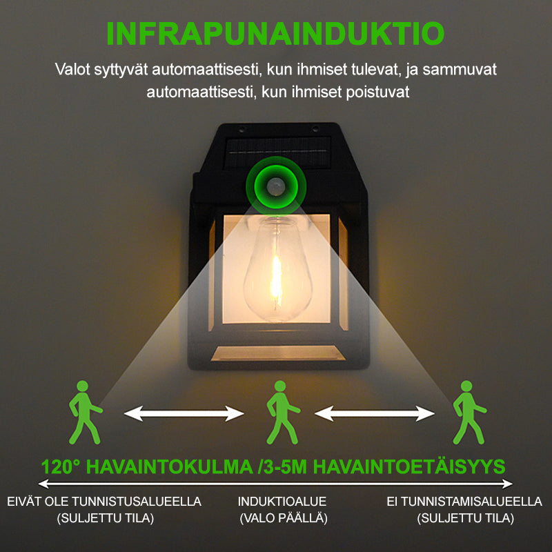 Aurinkoenergialla toimiva ulkoseinävalaisin, musta, moderni, IP65-suojattu, tyylikäs, säänkestävä, helppo asennus.