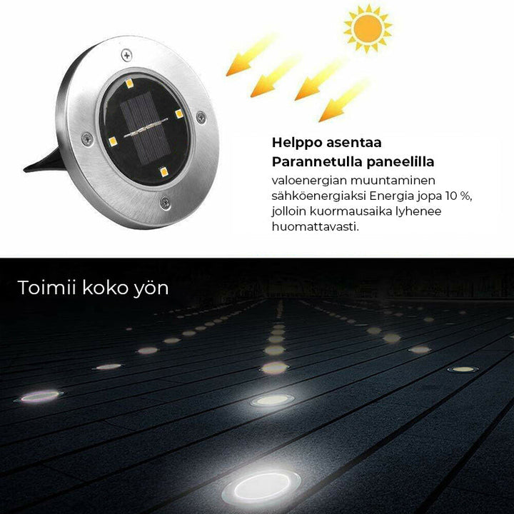 "Aurinkoenergialla toimivat LED-polkuvalot puutarhaan, hopeinen runko, lämpimän valkoiset LEDit, istutettuna nurmikolle."
