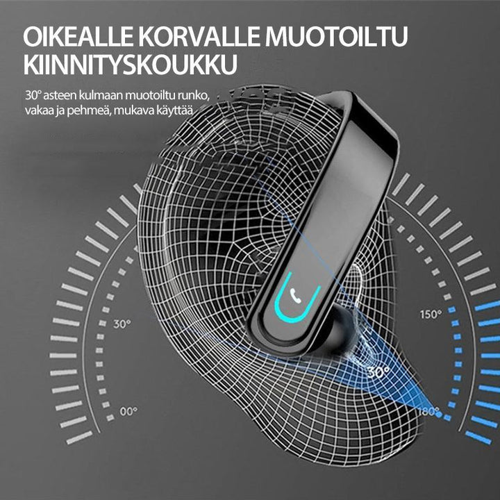 Bluetooth høretelefoner til øret, ergonomiske, IP67 vandtætte, sorte, med støjreduktion, HiFi-lydkvalitet, trådløse, holdbare.
