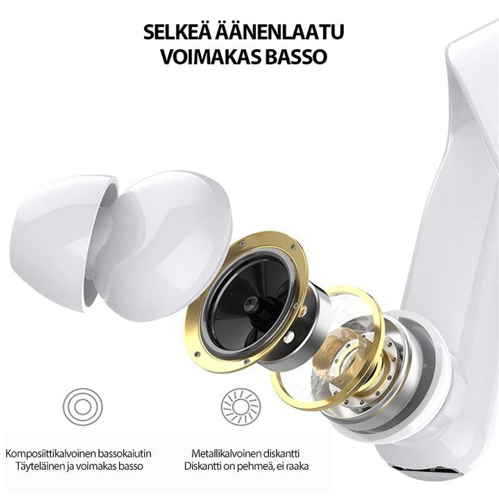 Bluetooth høretelefoner til øret, ergonomiske, IP67 vandtætte, sorte, med støjreduktion, HiFi-lydkvalitet, trådløse, holdbare.