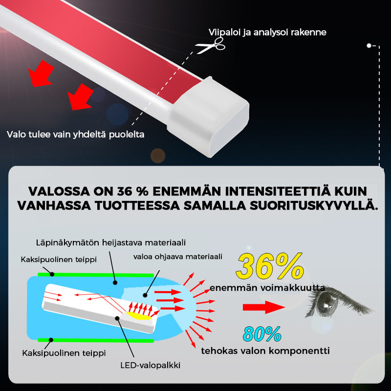 "Dynaamiset LED-nauhavalot autoon, vedenpitävät ja värikkäät, 200cm pitkä LED-nauha moderniin tyyliin."