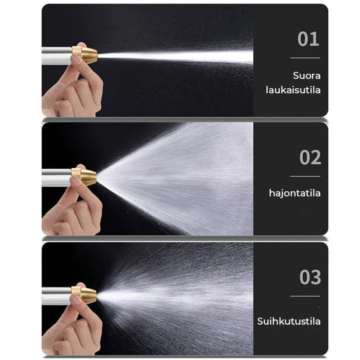 Ergonomisk multifunktionel bilvask-sprinkler med kobberspids og metalramme, justerbare sprøjtemønstre.