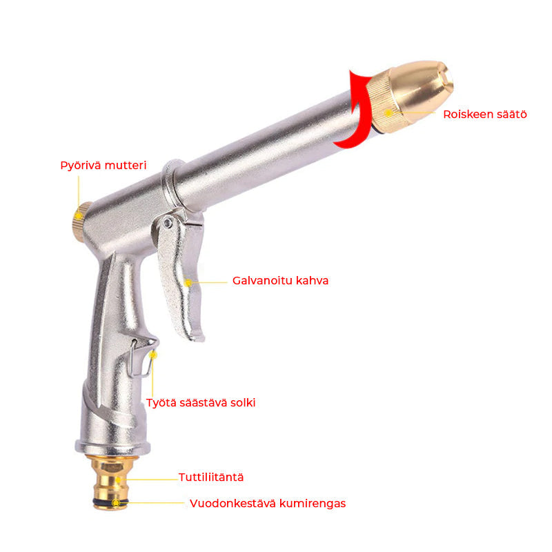 Ergonomisk multifunktionel bilvask-sprinkler med kobberspids og metalramme, justerbare sprøjtemønstre.
