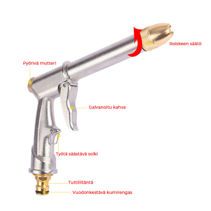 Ergonomisk multifunktionel bilvask-sprinkler med kobberspids og metalramme, justerbare sprøjtemønstre.