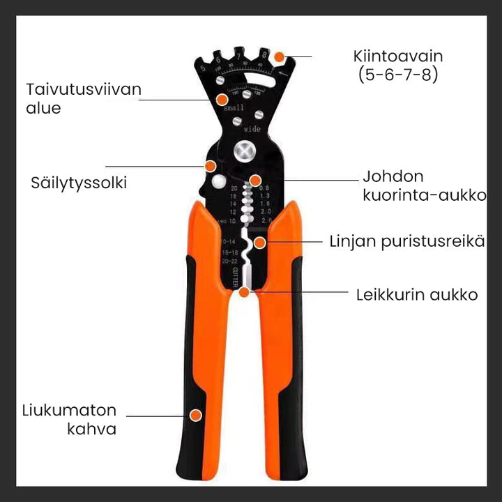 Ergonomiske multifunktionelle afisoleringstænger til elektrikere, orange håndtag, krom-vanadiumstål, DIY-værktøjer.