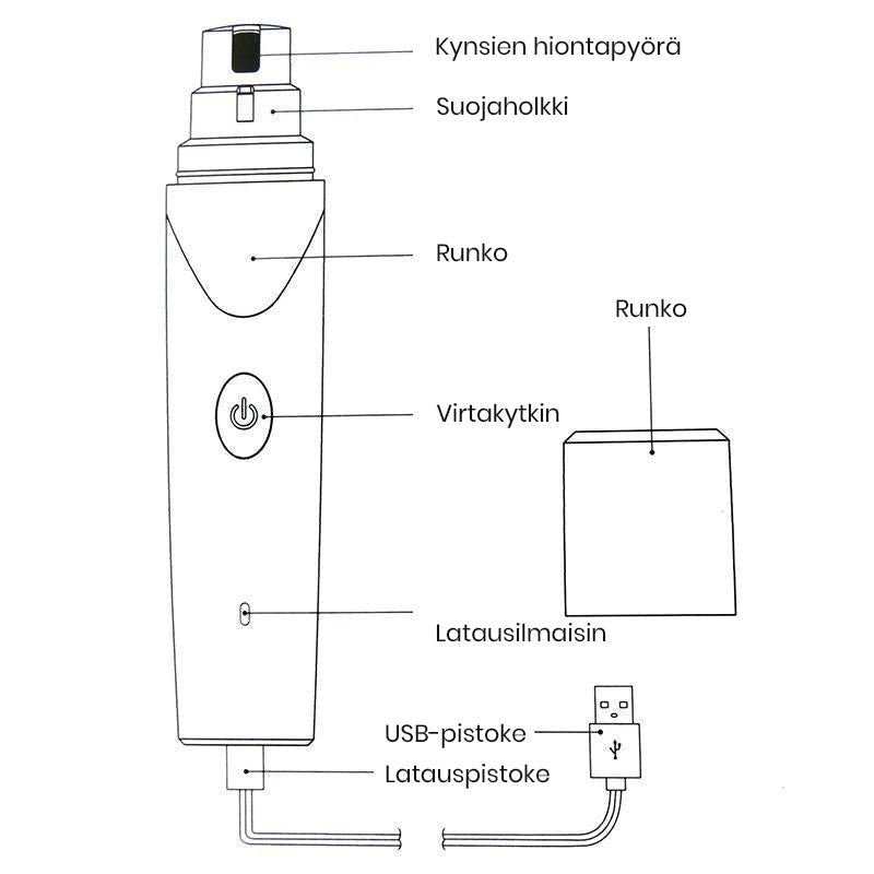 Meget støjsvag USB-opladelig negleklipper til kæledyr, kompakt design, aftagelig slibeskive og beskyttelsesdæksel.