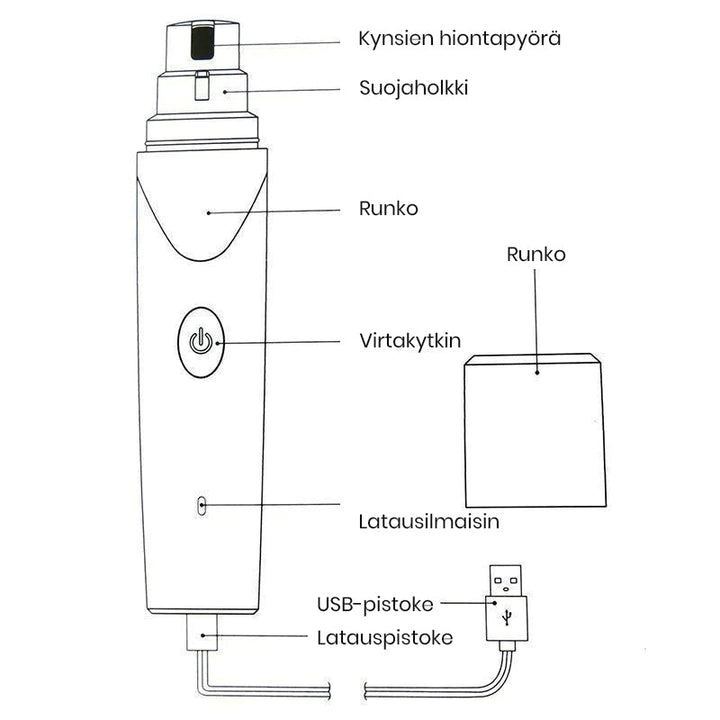 Meget støjsvag USB-opladelig negleklipper til kæledyr, kompakt design, aftagelig slibeskive og beskyttelsesdæksel.