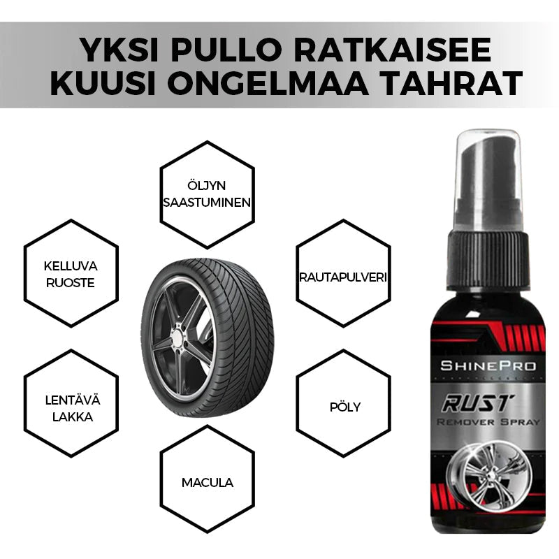 Nem, giftfri bilrustfjerner til rustne overflader; sølvfarvet sprayflaske.