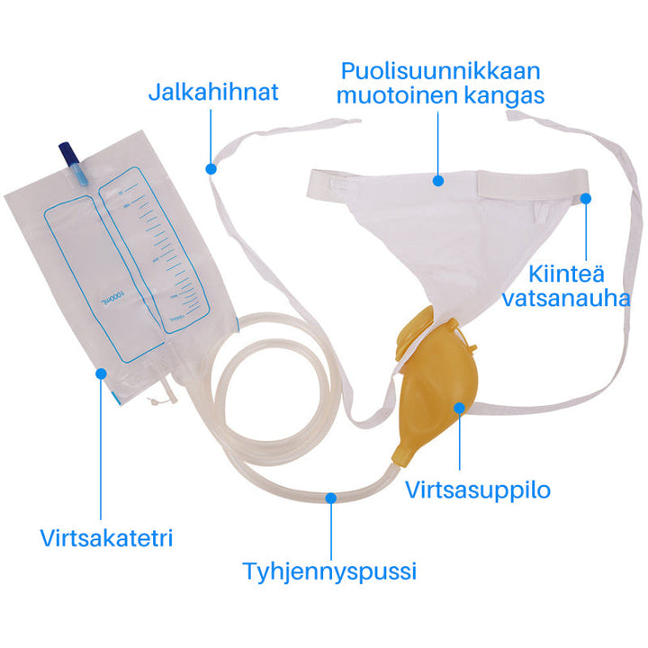 Bærbar urinposeopsamler til mænd og kvinder, 1000 ml, lækagesikker og behagelig bomuld