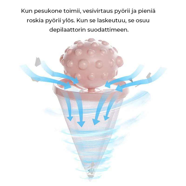 "Kelluva nukkasieppari kerää lemmikkikarvat pesukoneessa. Monivärinen, uudelleenkäytettävä, pitää vaatteet siisteinä."