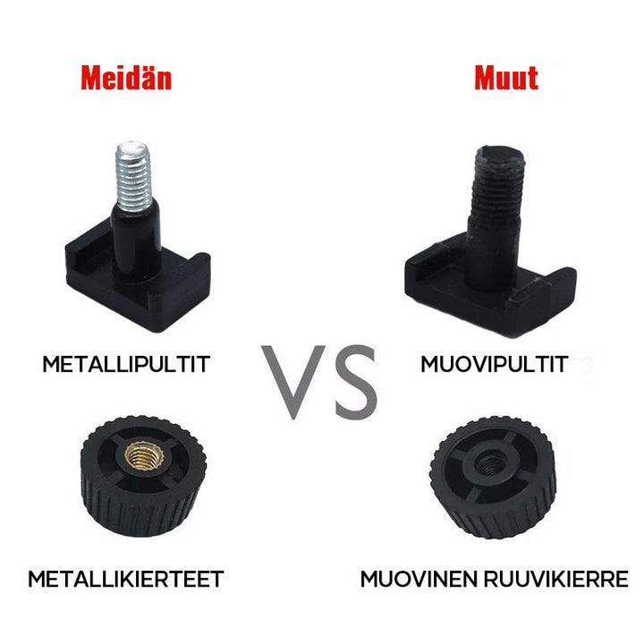 Holdbar vinkelmåler, firsidet mekanisme, præcis vinkelmåling og modelleringsopgaver, glasfiberfyldt nylon