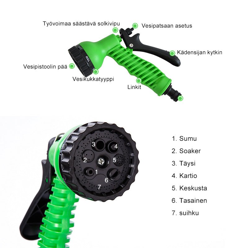 Letvægts grøn/blå højtryksslange til bil og have, velegnet til alsidig vandbehandling.