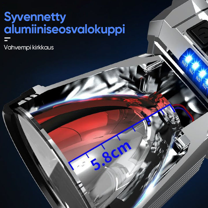 Kirkas USB-ladattava LED-otsalamppu, vedenpitävä, alumiiniseos, ulkokäyttöön soveltuva, musta runko, kuvattuna edestä.
