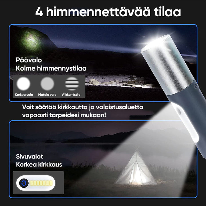 Lys stærk og justerbar LED lommelygte, sort krop, 750 lumen, justerbar lysstråle, vandtæt IP65, USB genopladelig.