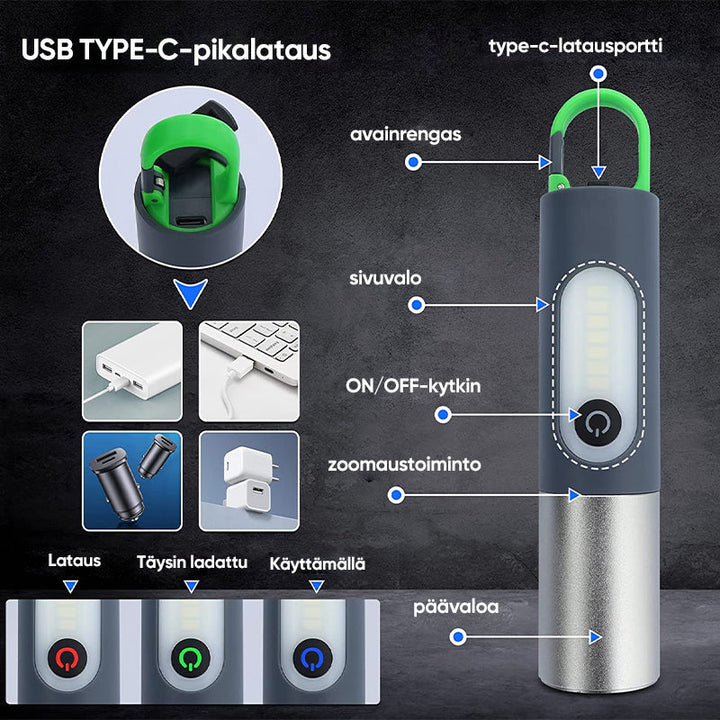 Lys stærk og justerbar LED lommelygte, sort krop, 750 lumen, justerbar lysstråle, vandtæt IP65, USB genopladelig.