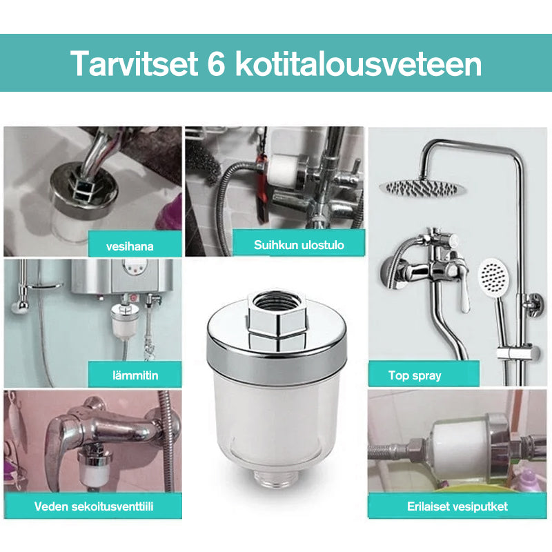Kompakt og stilfuldt vandfilter til badeværelset, beskytter mod urenheder, passer til armatur og bruser, nem installation.