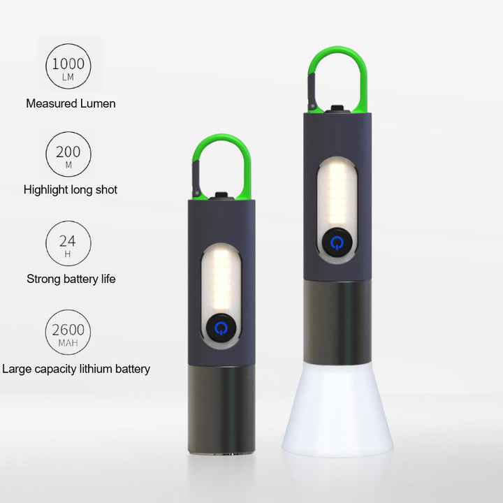 "Kompakti monikäyttöinen zoomattava LED-taskulamppu, 1000 lumenia, USB-C lataus, alumiinirunko ja neljä valotilaa."