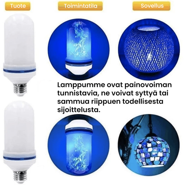 Dekorativ LED flamme pære skaber en ægte flamme-lignende lys i en varm tone, velegnet til hjem og virksomheder.