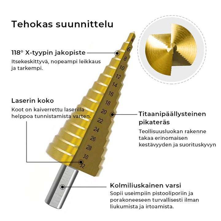 Højhastigheds bor, 6 stk., titaniumsbelagt, forskellige størrelser, flerfarvet, til effektiv boring.
