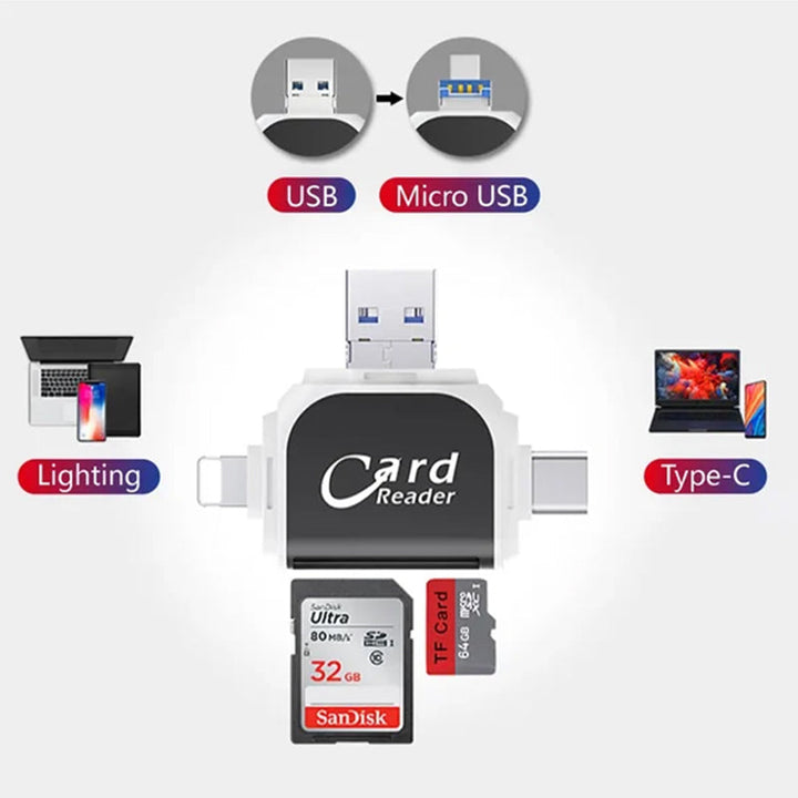 "Kortinlukija, jossa USB, USB-C, Micro USB, Lightning-portit; kompakti koko ja kannettava muotoilu tekevät käytöstä helppoa."