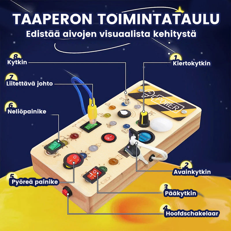 Taaperon LED-puinen aktivointitaulu oppimiseen, värikkäillä LED-valoilla ja kytkimillä.