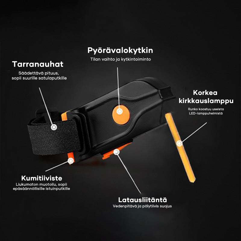 LED Cykel Baglygte, 40 lumen, rød, sikkerhed dag og nat, USB-opladelig, monteret på cykel.