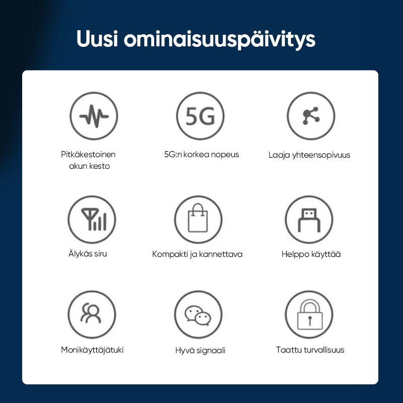 Bærbar WiFi-router med 4G/5G+antenne, der leverer hurtig 150 Mbps dataoverførsel på en hvid baggrund.