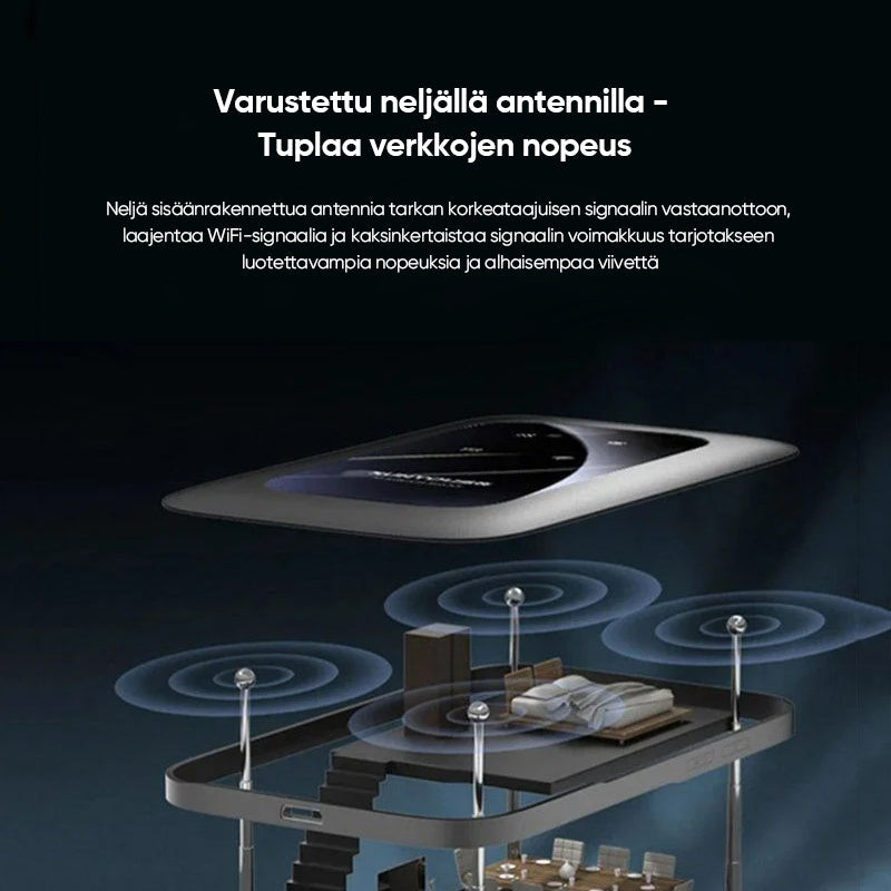 Bærbar WiFi-router med 4G/5G+antenne, der leverer hurtig 150 Mbps dataoverførsel på en hvid baggrund.