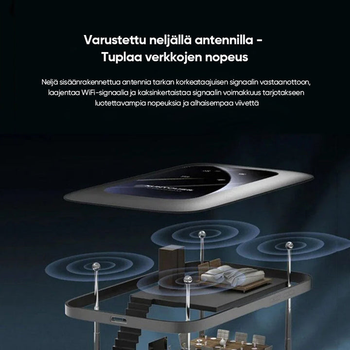Bærbar WiFi-router med 4G/5G+antenne, der leverer hurtig 150 Mbps dataoverførsel på en hvid baggrund.