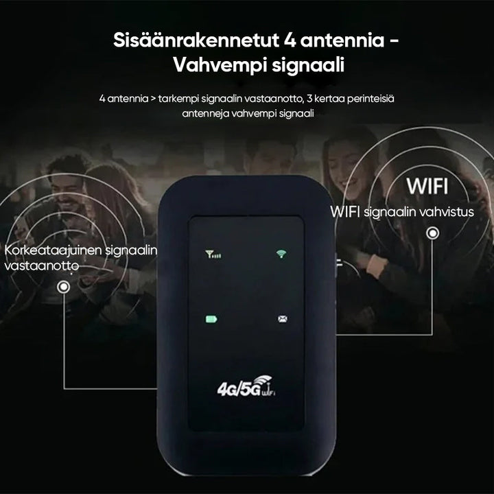 Bærbar WiFi-router med 4G/5G+antenne, der leverer hurtig 150 Mbps dataoverførsel på en hvid baggrund.