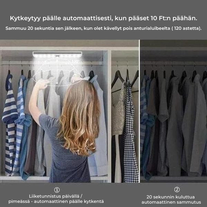 Bevægelsessensor LED-lampe med aluminiumskabinet, hvid eller varm hvid, velegnet til mørke rum i dit hjem.