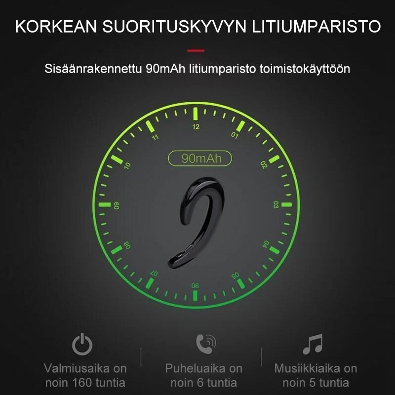 Luujohtoiset langattomat Bluetooth-kuulokkeet, eri värejä, ergonominen muotoilu, mukava istuvuus, ilman korvatulppia.