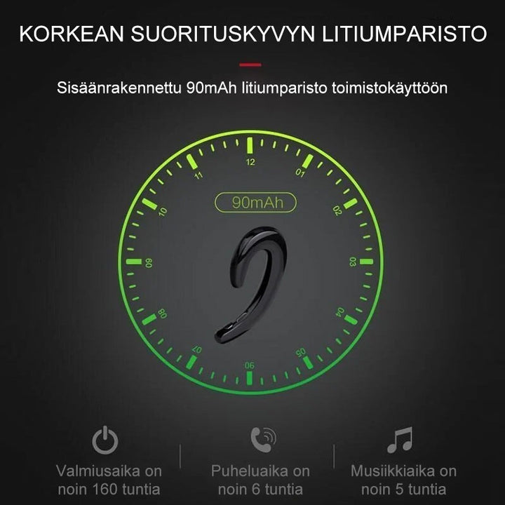Luujohtoiset langattomat Bluetooth-kuulokkeet, eri värejä, ergonominen muotoilu, mukava istuvuus, ilman korvatulppia.
