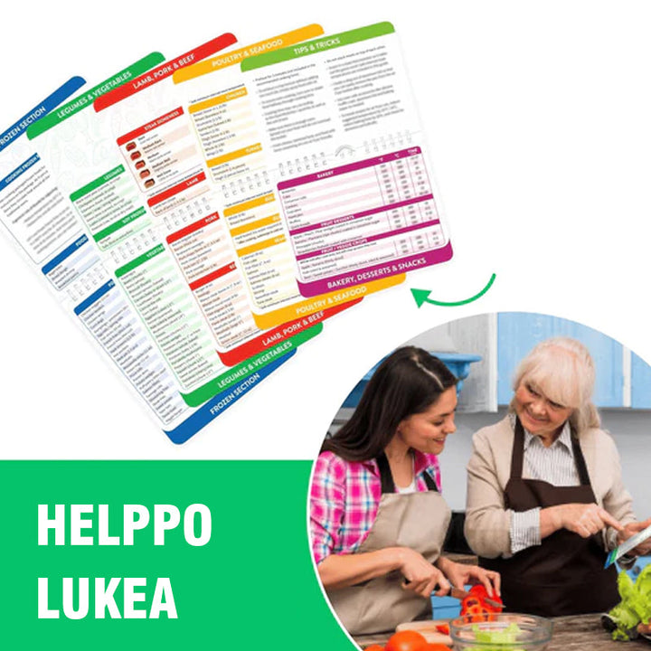 Magneettinen ruokakirja keittiöön, vahvoilla muovisivuilla ja magneetilla, helppokäyttöinen ja inspiroiva.