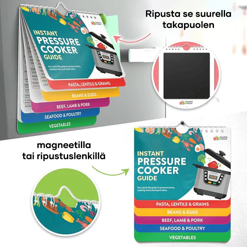 Magneettinen ruokakirja keittiöön, vahvoilla muovisivuilla ja magneetilla, helppokäyttöinen ja inspiroiva.