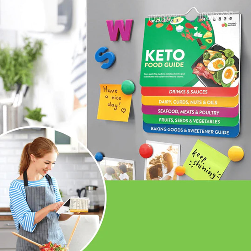 Magneettinen ruokakirja keittiöön, vahvoilla muovisivuilla ja magneetilla, helppokäyttöinen ja inspiroiva.
