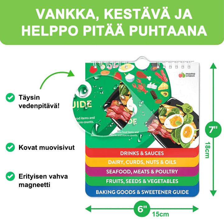 Magneettinen ruokakirja keittiöön, vahvoilla muovisivuilla ja magneetilla, helppokäyttöinen ja inspiroiva.