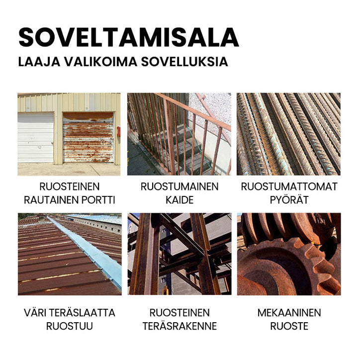 "Miesten ruosteenpoistoaine pullo valkoisella taustalla, autojen alustoille, tehokas ja helppo käyttää, ruosteenpoistoon."