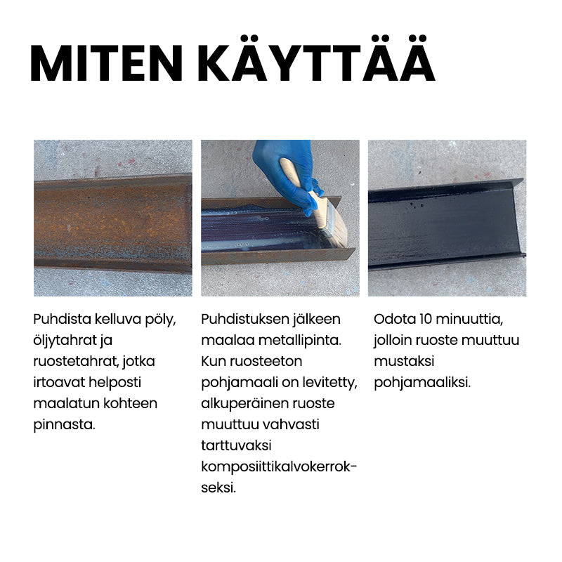 "Miesten ruosteenpoistoaine pullo valkoisella taustalla, autojen alustoille, tehokas ja helppo käyttää, ruosteenpoistoon."