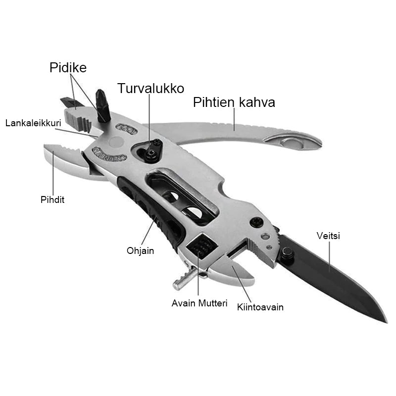Multifunktionelt Mini Tang Sæt med kniv, skruetrækkere og svensknøgler, kompakt og let design.