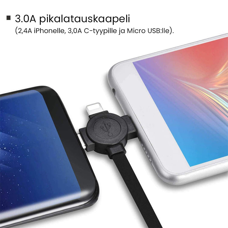 "Monikäyttöinen 3-in-1-puhelinteline ja latauskaapeli, sisältää Lightning, MicroUSB ja Type-C. Useita värivaihtoehtoja."