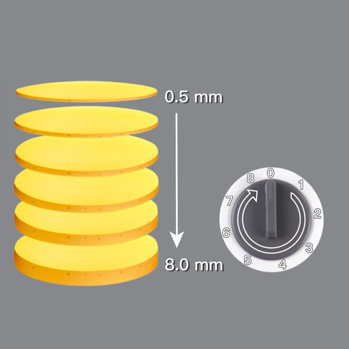 Diagram, der viser de 40 skæremuligheder med den multifunktionelle grøntsagssnitter.