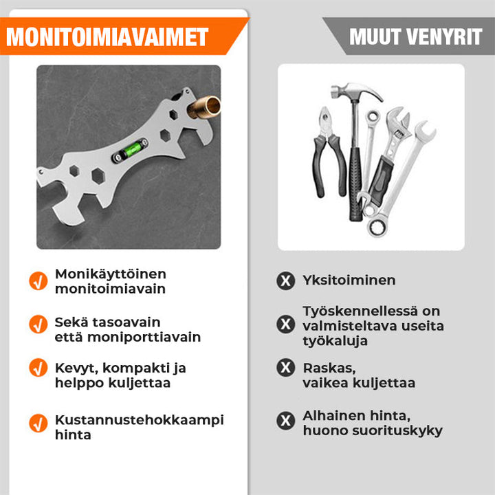 Multiværktøjsskruetrækker, grå, skridsikkert metalhåndtag, velegnet til utilgængelige steder, holdbart rustfrit stål