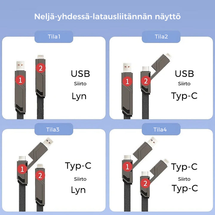 "Monitoiminen litteä 4-in-1 latauskaapeli, tarranauhalla, USB-C, Lightning yhteensopiva, tyylikäs ja käytännöllinen."