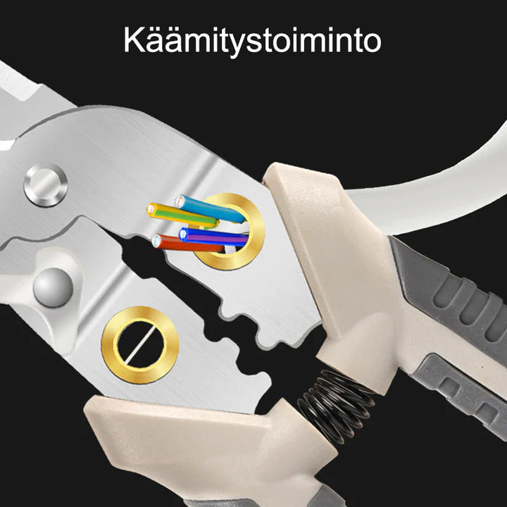 Multifunktionelle afisoleringsklemmer, ergonomisk polstret håndtag, krom-vanadiumstål, innovativt design