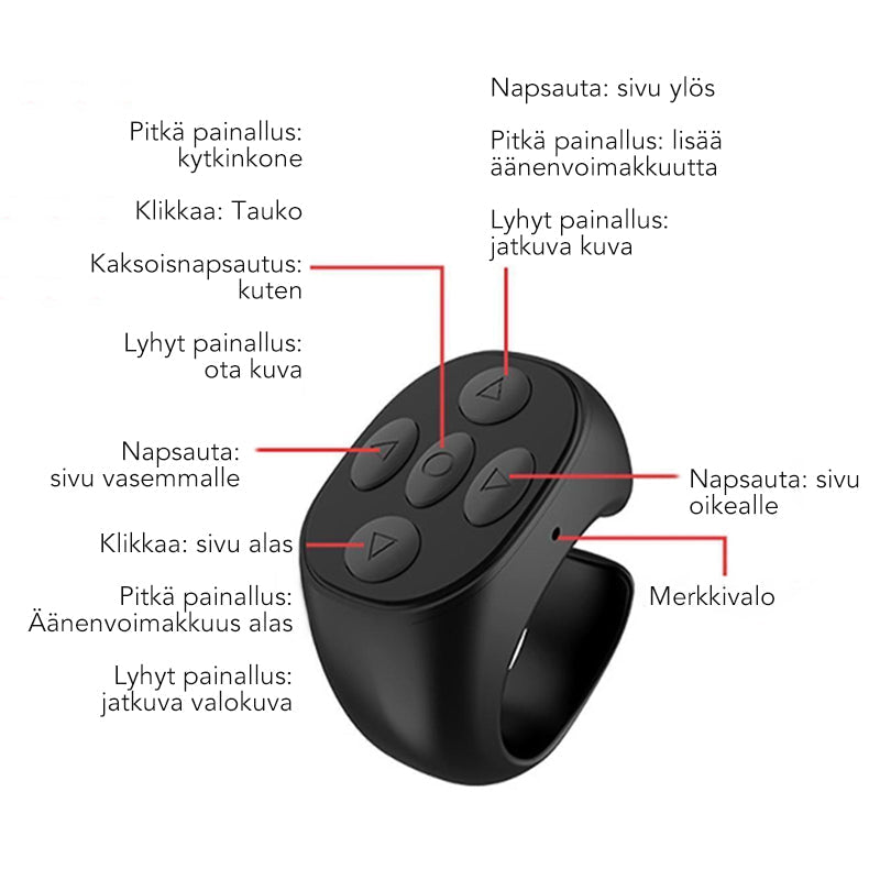 Multifarvet Bluetooth-ringkontrol, ringformet design, trådløs og let, smartphonekontrol fra fingerspidsen.