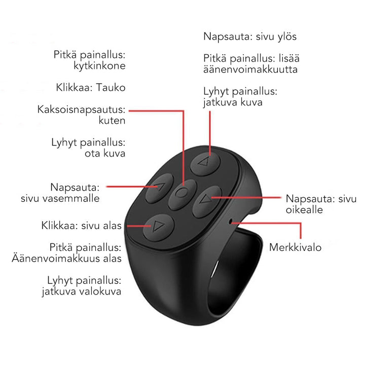 Multifarvet Bluetooth-ringkontrol, ringformet design, trådløs og let, smartphonekontrol fra fingerspidsen.