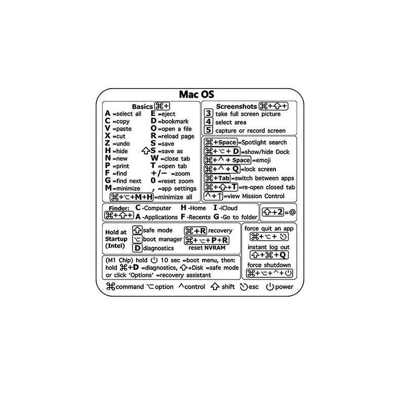 Multifarvede Windows-genvejstaster-klistermærker, klare farver, tydelige symboler, 8x8 cm, forbedrer computerbrug.